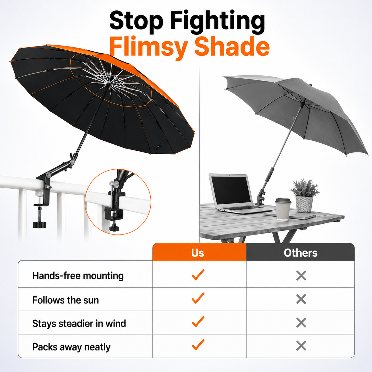 MagniShade Pro - Hands-Free Shade Anywhere