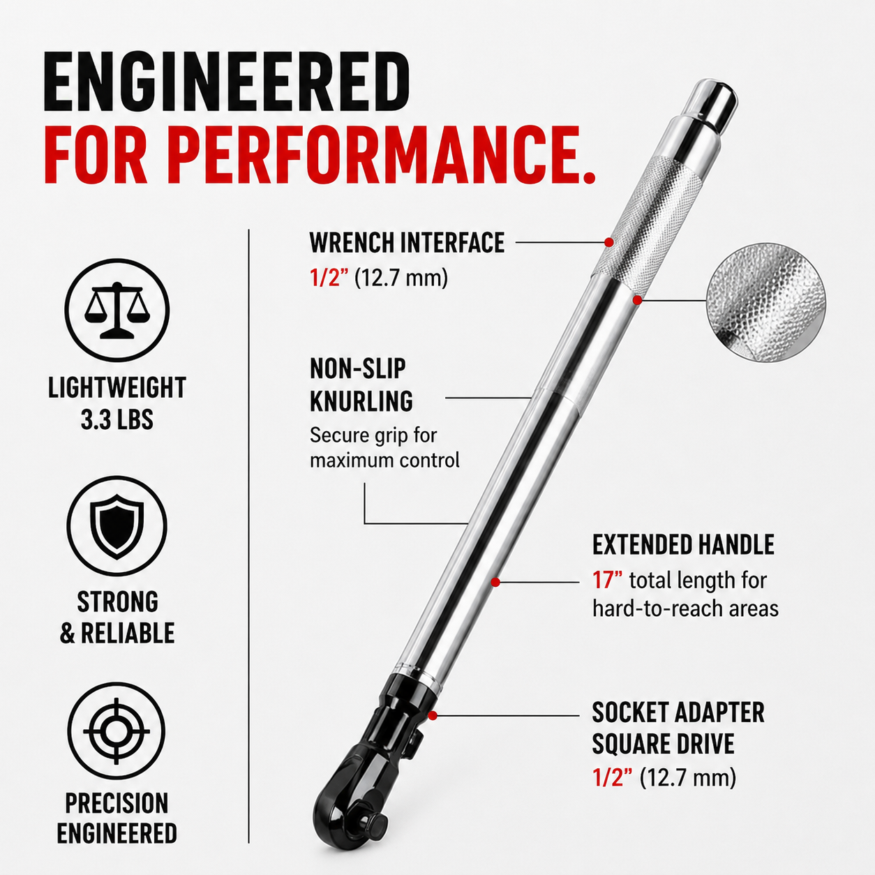 TorqueReach™ Remote Impact Ratchet