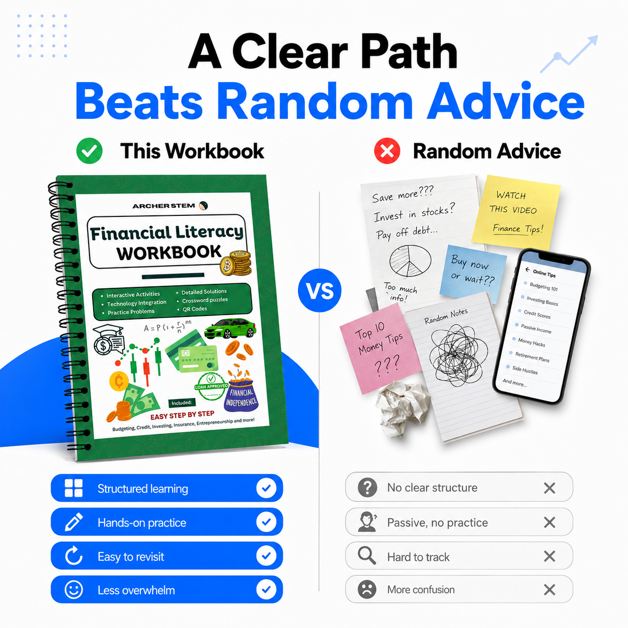 ArcherSTEM - Financial Literacy Workbook for Young Adults